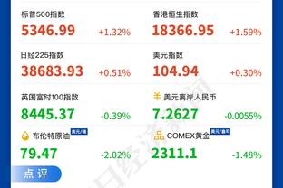 戴格诺特：霍姆格伦每场稳定送出7次8次盖帽 这真的不容易做到